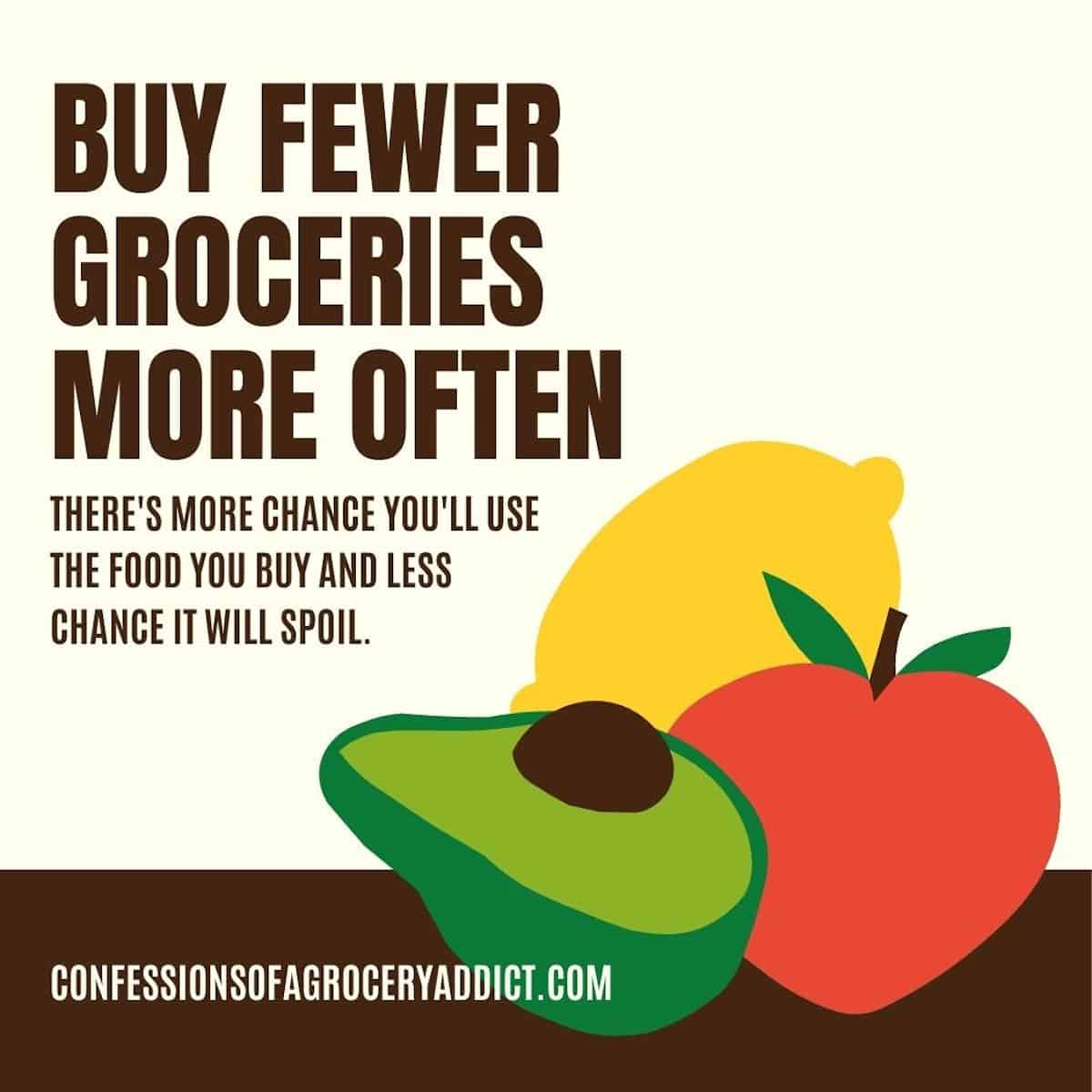 square cartoon image that reads "buy fewer groceries more often; there's more chance you'll use the food you buy and less chance it will spoil" with a drawn apple, lemon, and halved avocado.