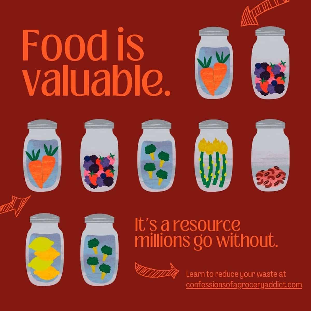 square red image with cartoons of food in jars and text overlay that reads "food is valuable; it's a resource millions go without; learn to reduce your waste at confessions of a grocery addict dot com.
