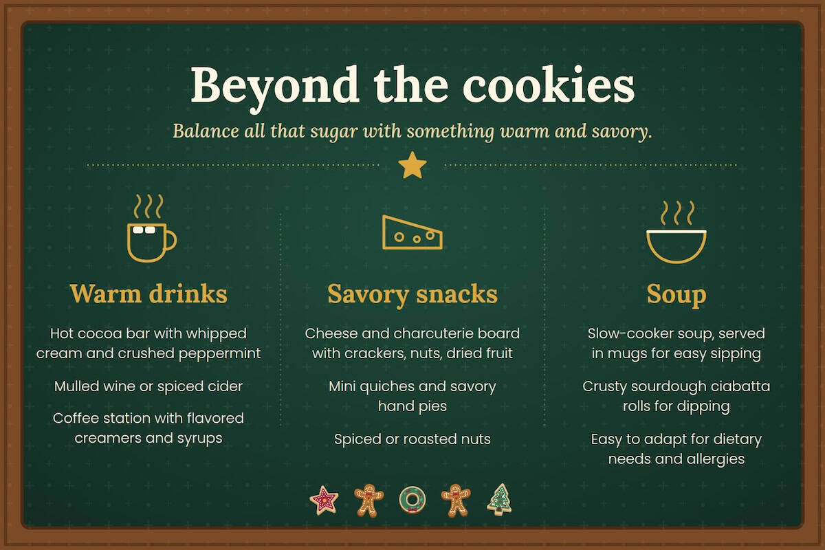 a chalkboard looking graphic with a menu for beyond the cookies; it lists warm drinks, savory snacks, and soup.