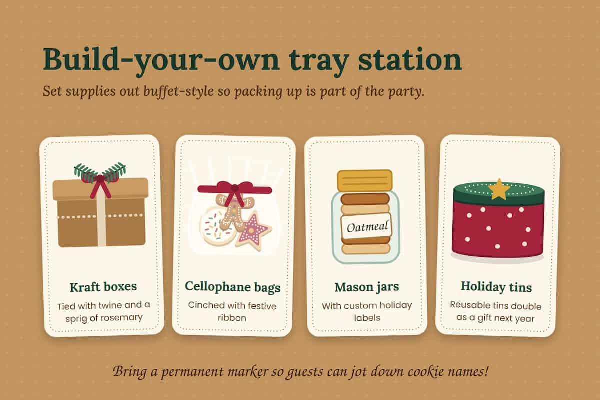 a tan graphic for a build your own christmas cookie tray station with images of kraft boxes tied with a spring of rosemary, cellophane bags cinched with festive ribbon, mason jars with custom holiday labels, and holiday tins.